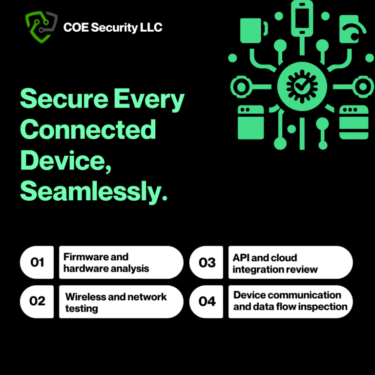 IoT Penetration Testing - Cybersecurity | COE Security