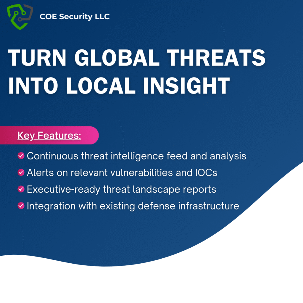 Managed Security Intelligence Awareness