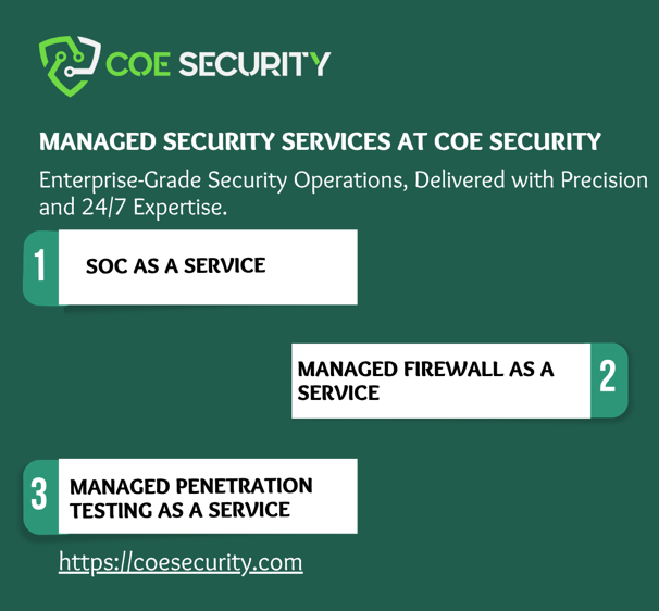 Managed Security Services 1 1
