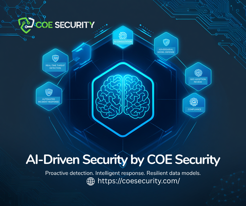 Futuristic illustration of a glowing AI brain at the center, surrounded by shield icons and hexagons representing real-time threat detection, automated incident response, adversarial AI defense, and data compliance. Background features neural network lines, circuit patterns, and flowing digital data. Text overlay reads: ‘AI-Driven Security by COE Security’