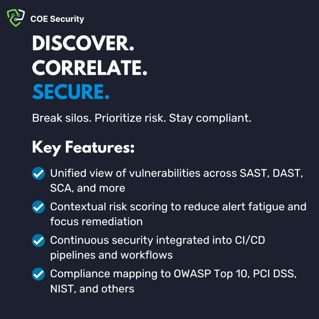 Software Compliance Testing 5 APPLICATION SECURITY POSTURE MANAGEMENT 2 1024x1024 1