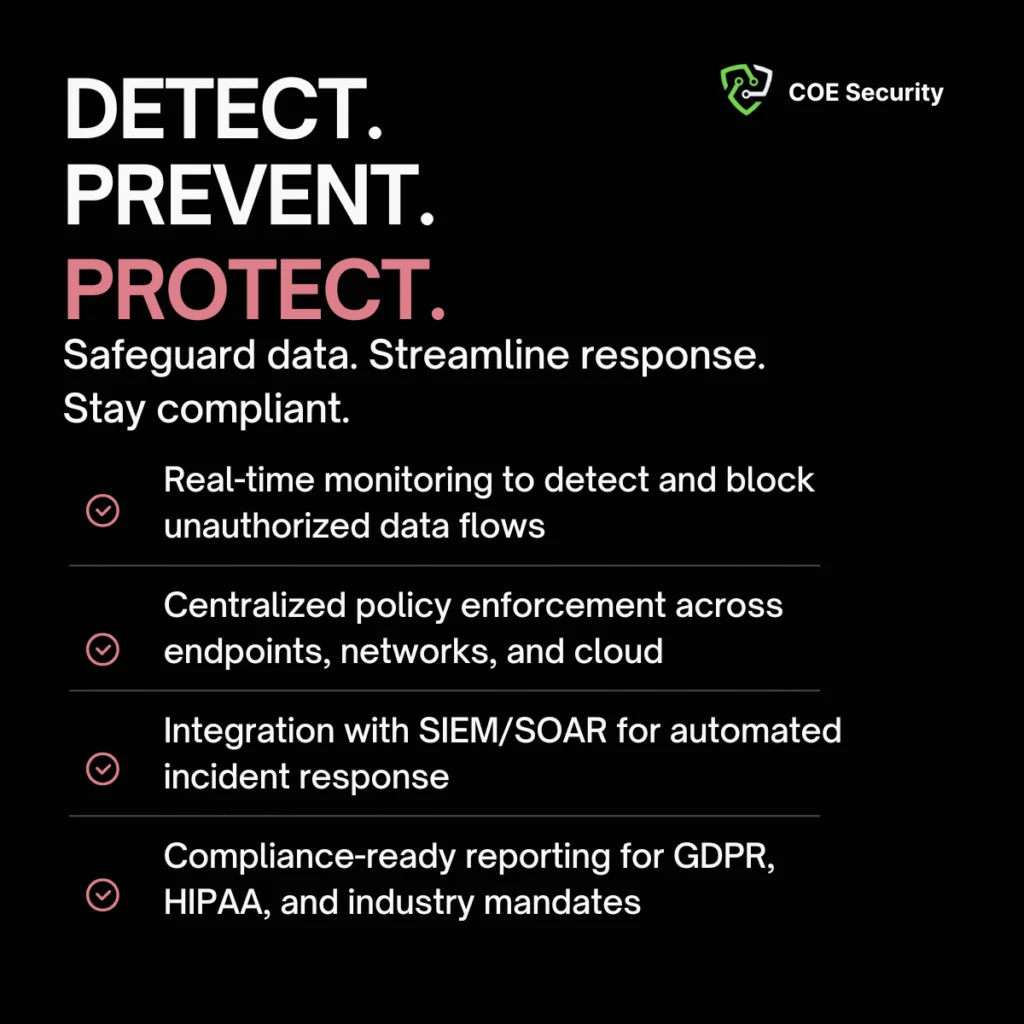 DATA LEAK PREVENTION SECURITY OPERATIONS 1 1024x1024 1