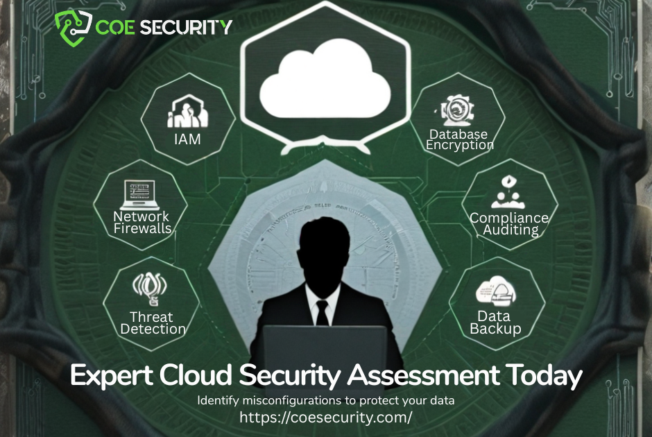 Illustration of a cybersecurity expert conducting a cloud security assessment, with a central cloud icon surrounded by icons for identity management, encryption, compliance, and threat monitoring. Blue-toned tech background with circuit and cloud motifs, and text reading ‘Expert Cloud Security Assessment by COE Security’