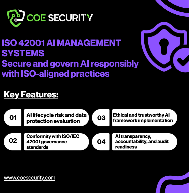 ISO42001 -> ISO/IEC 42001 (AIMS) Artificial Intelligence Management System 15 image
