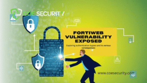 FortiWeb Auth Bypass Threat
