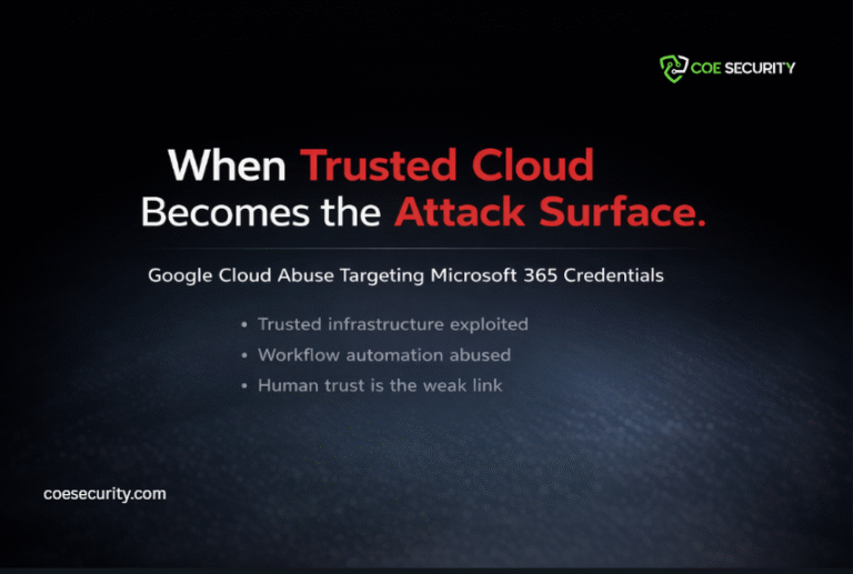 Microsoft 365 credentials