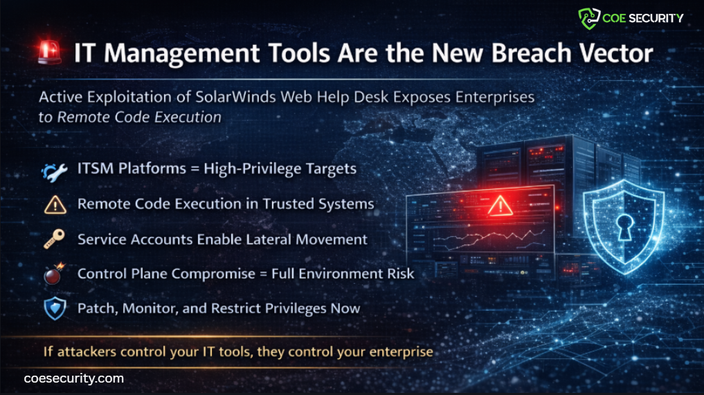Active Exploitation of SolarWinds Web Help Desk 9 Screenshot 2026 02 11 224931