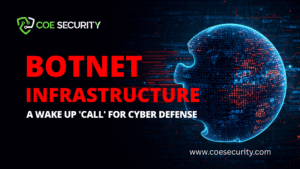 Botnet Infrastructure Exposed Through Open Directory Leak: A Wake Up Call for Cyber Defense