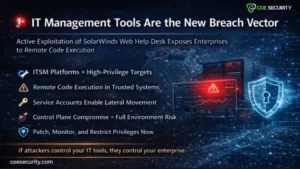 Exploitation of SolarWinds