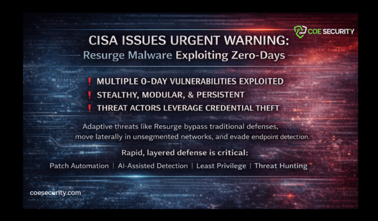 CISA Warns of Resurge Malware Exploiting Zero-Days