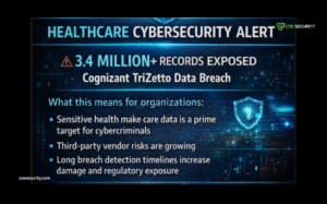 Healthcare Supply Chain Under Cyber Siege