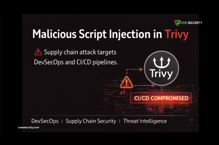 Critical Risks in CI/CD Supply Chains