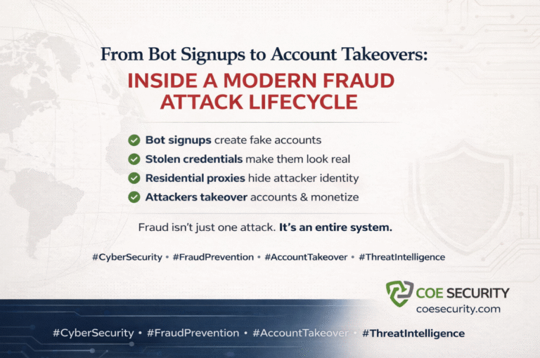 Modern Fraud Attack Lifecycle