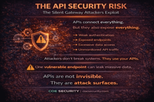 The API Security Risk: The Silent Gateway Attackers Exploit