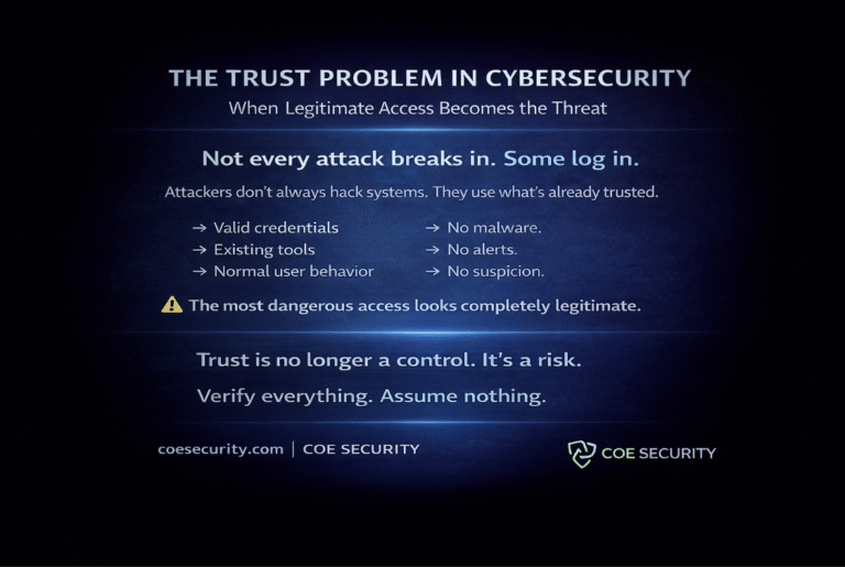 The Trust Problem in Cybersecurity: When Legitimate Access Becomes the Threat