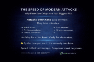 The Speed of Modern Attacks: Why Detection Delays Are Your Biggest Risk