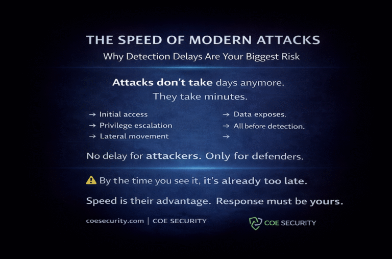 The Speed of Modern Attacks: Why Detection Delays Are Your Biggest Risk