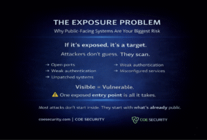 The Exposure Problem: Why Public-Facing Systems Are Your Biggest Risk