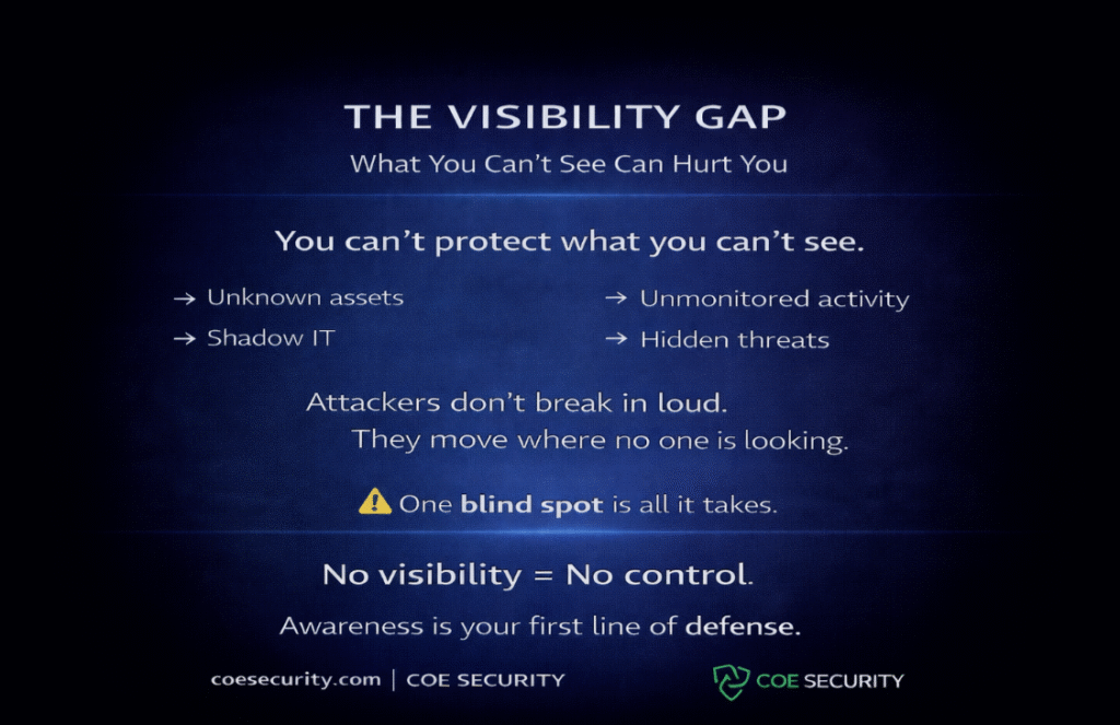 The Blind Spot in Security: Why Visibility Gaps Are Your Biggest Weakness Edit with Elementor 2 Screenshot 2026 04 10 232740