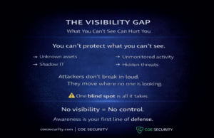 The Blind Spot in Security: Why Visibility Gaps Are Your Biggest Weakness Edit with Elementor
