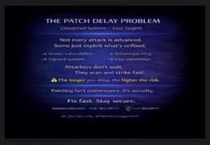 The Patch Delay Problem: Why Unpatched Systems Are Easy Targets