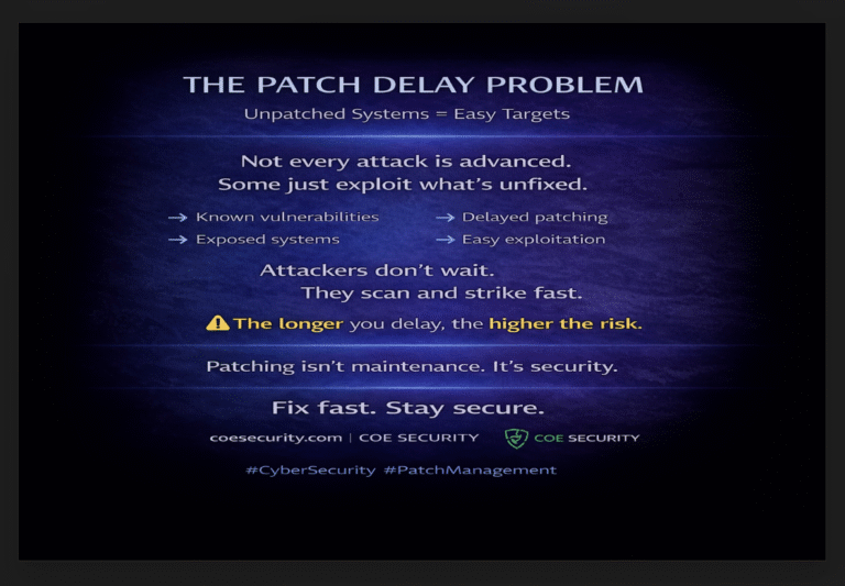 The Patch Delay Problem: Why Unpatched Systems Are Easy Targets