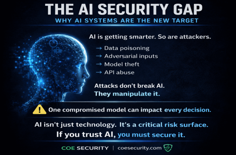 The AI Security Gap: Why Protecting AI Systems Is Now a Business Priority