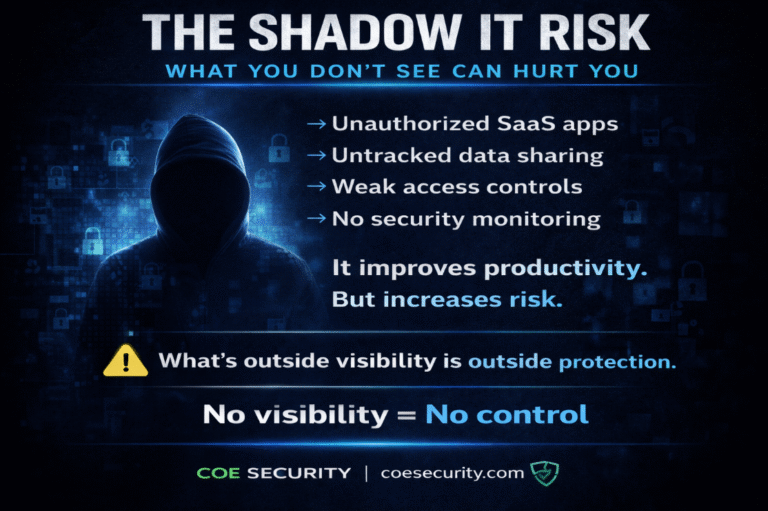 The Shadow IT Risk: What You Don’t See Can Hurt You