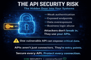 The API Security Risk: The Hidden Door Into Your Systems