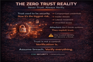 The Zero Trust Reality: Why “Never Trust, Always Verify” Is No Longer Optional
