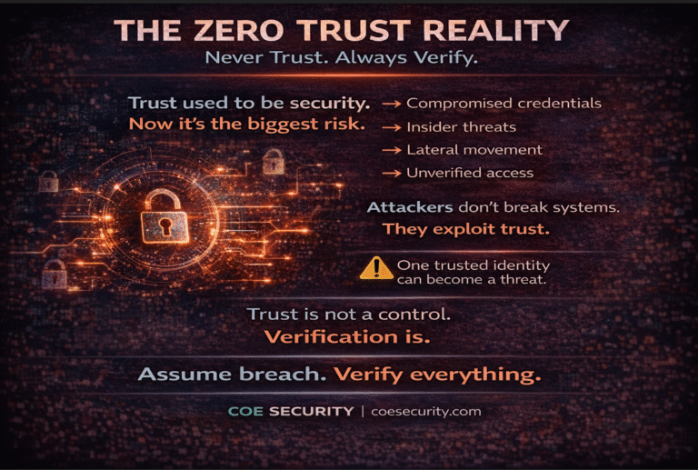 The Shadow IT Risk: What Your Organization Can’t See Can Hurt You