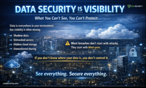 The Data Exposure Risk: Why Sensitive Data Is Still Your Biggest Liability