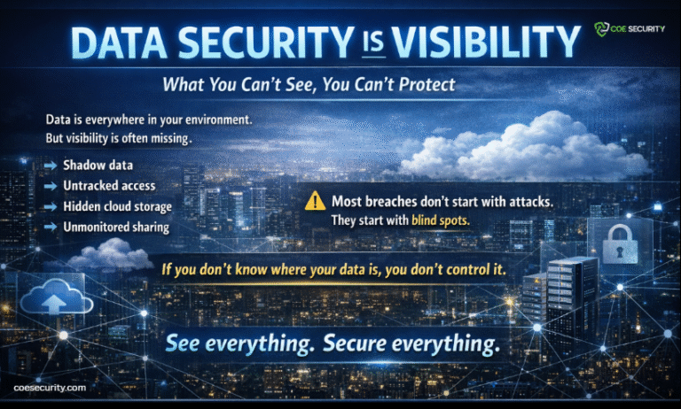 The Data Exposure Risk: Why Sensitive Data Is Still Your Biggest Liability