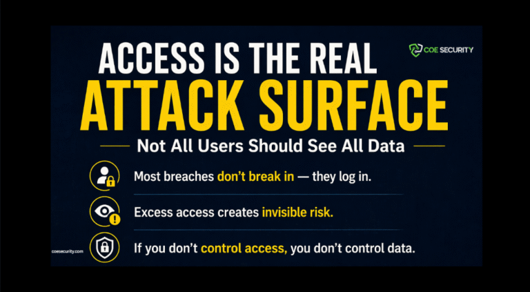 ACCESS IS THE REAL ATTACK SURFACE