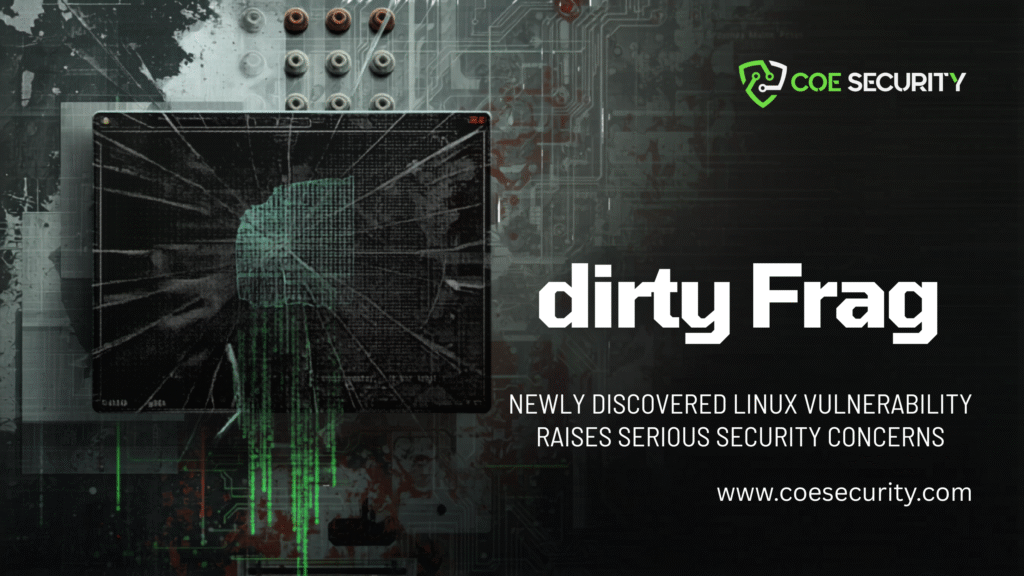 Digital Collage YouTube Banner dirty Frag Linux Vulnerability