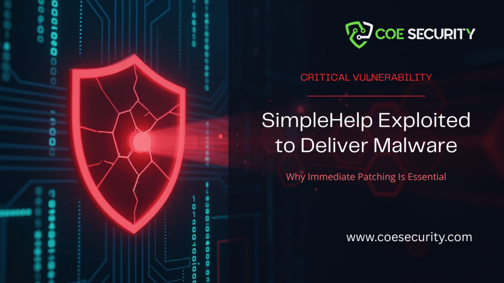 Critical SimpleHelp Vulnerability Exploited to Deliver Malware: Why Immediate Patching Is Essential 1 SimpleHelp Malware Exploit Patching Banner