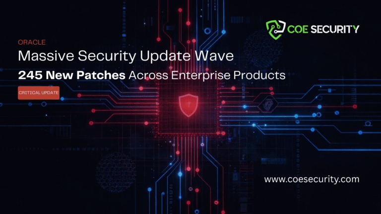 Oracle Delivers Massive Security Update Wave With 245 New Patches Across Enterprise Products