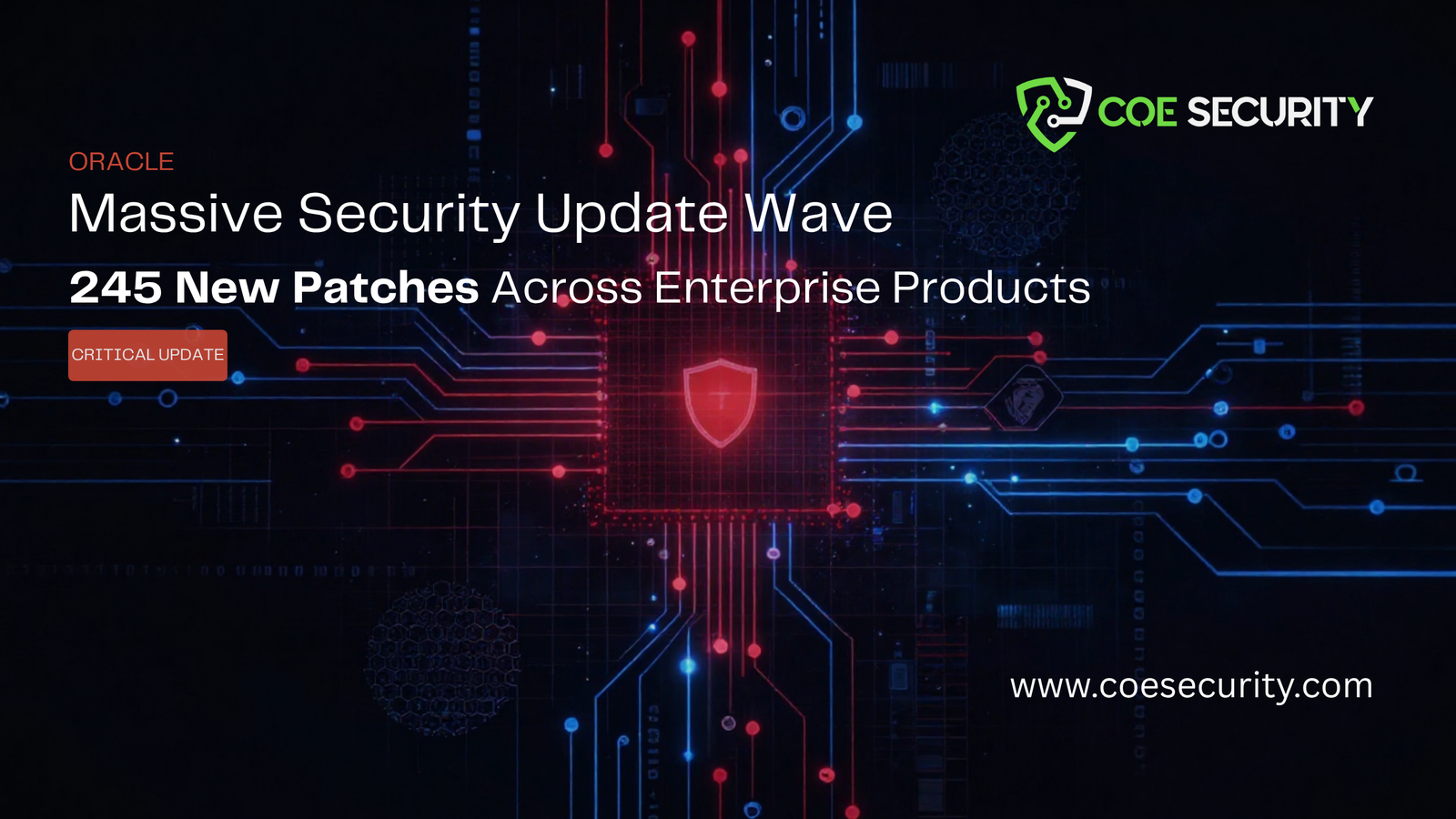 YouTube Banner Oracle 245 Security Patches