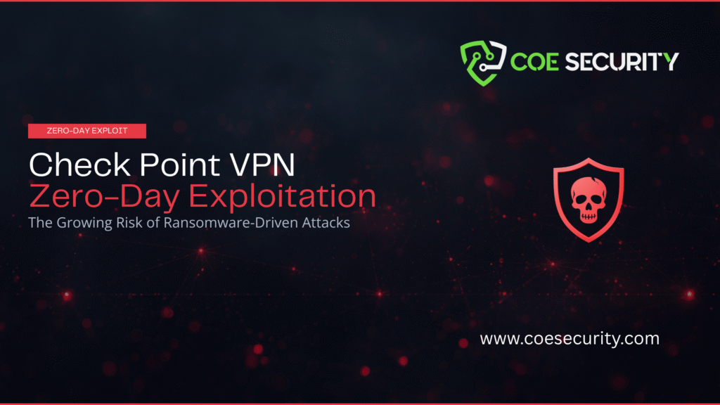 YouTube Banner VPN Zero Day Ransomware
