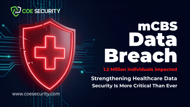 MCBS Data Breach Impacts 1.2 Million Individuals: Strengthening Healthcare Data Security Is More Critical Than Ever