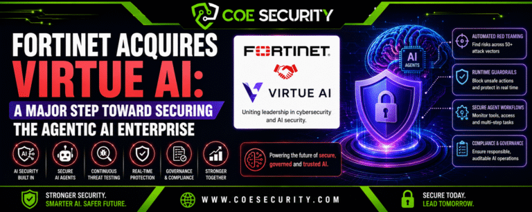 Fortinet Acquires Virtue AI: A Major Step Toward Securing the Agentic AI Enterprise