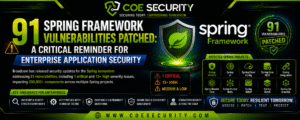 91 Spring Framework Vulnerabilities Patched: A Critical Reminder for Enterprise Application Security