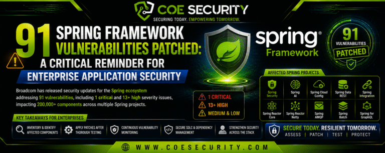 91 Spring Framework Vulnerabilities Patched: A Critical Reminder for Enterprise Application Security