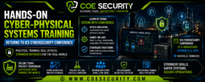 Hands On Cyber Physical Systems Training Highlights a Critical Need for Stronger ICS Security