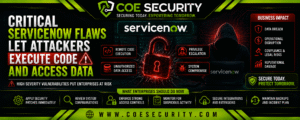Critical ServiceNow Vulnerabilities Highlight the Growing Risk of Enterprise AI Platforms