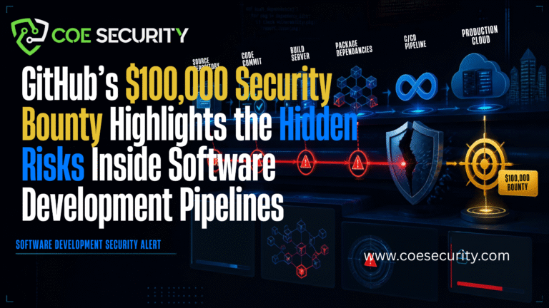 GitHub’s $100,000 Security Bounty Highlights the Hidden Risks Inside Software Development Pipelines