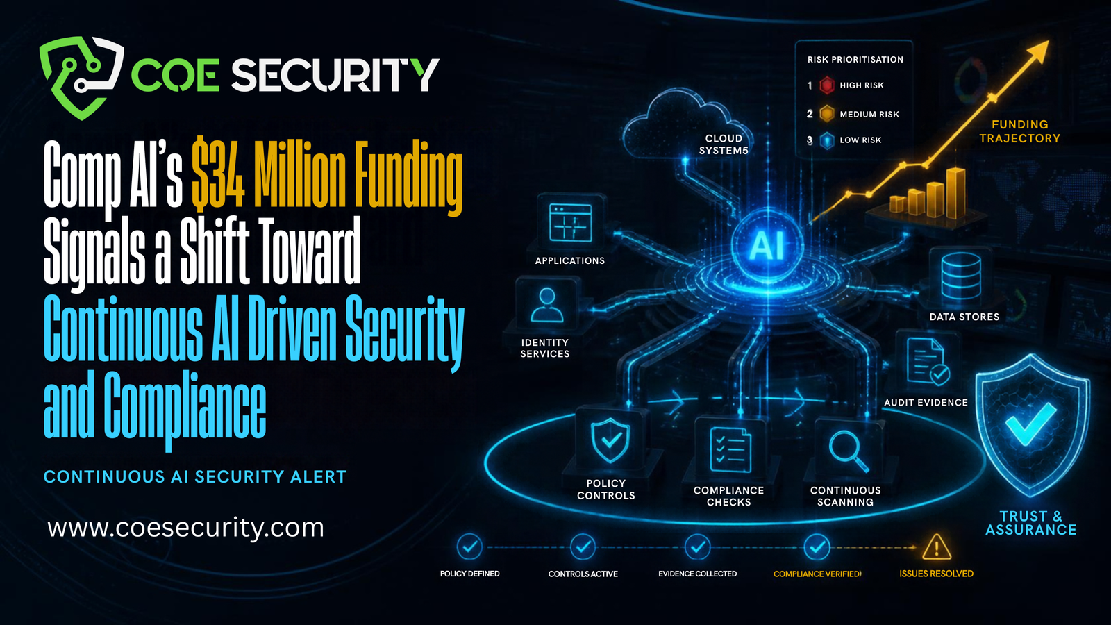 PostGREShell security banner 24 2