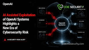 AI Assisted Exploitation of OpenAI Systems Highlights a New Era of Cybersecurity Risk