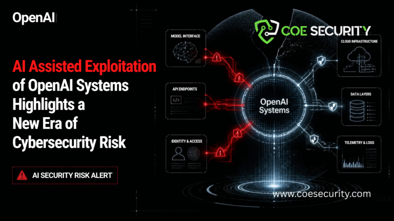 AI Assisted Exploitation of OpenAI Systems Highlights a New Era of Cybersecurity Risk