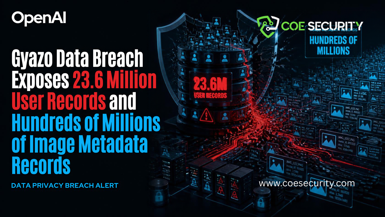 PostGREShell security banner 27 2